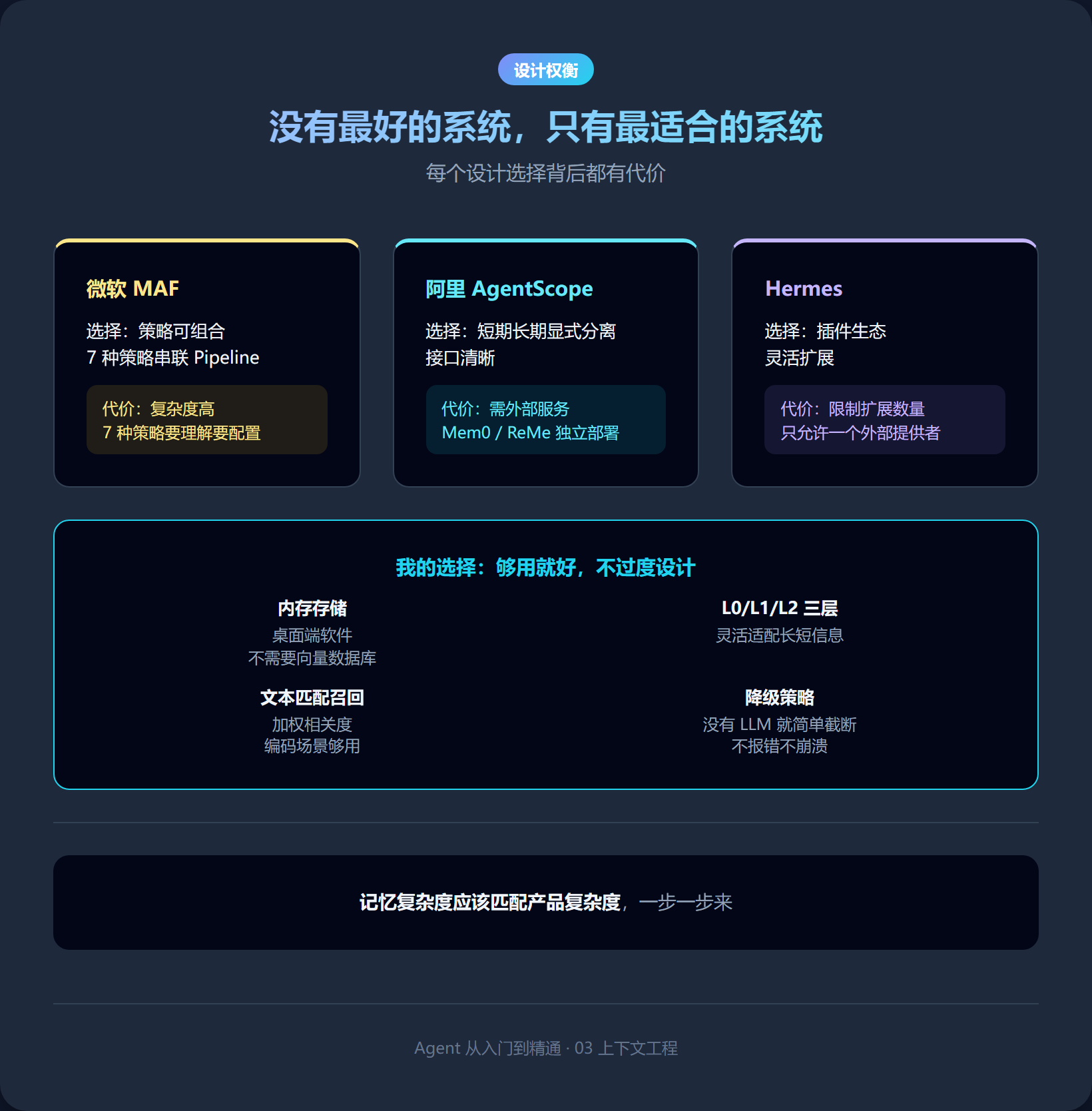 设计权衡：没有最好的系统，只有最适合的系统